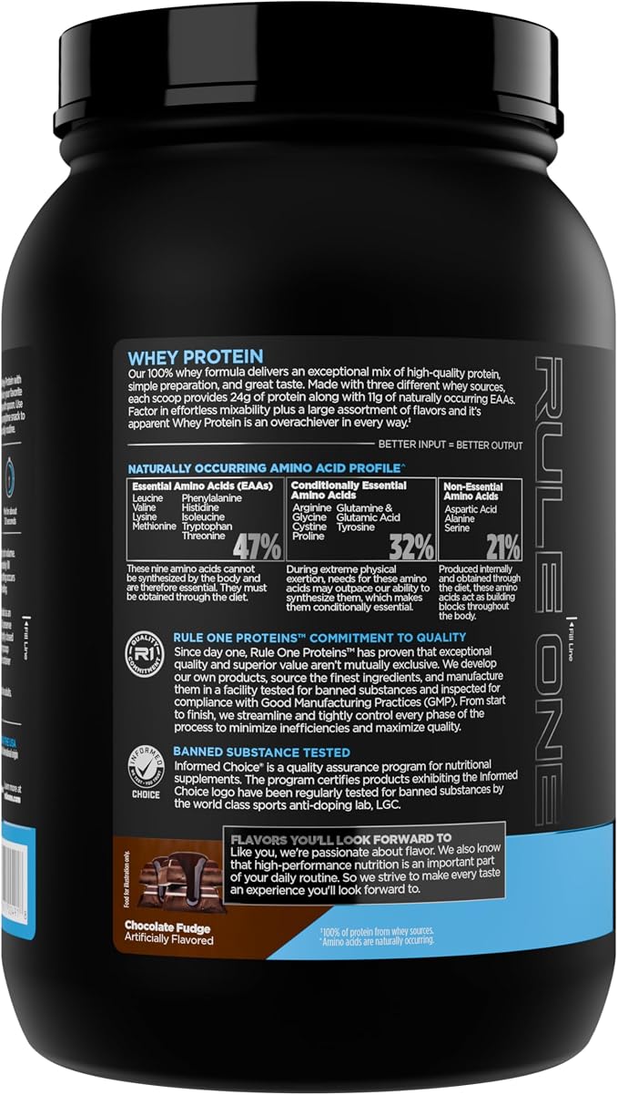 R1 Whey Blend 2lbs Chocolate Fudge, Pistachio Ice Cream.